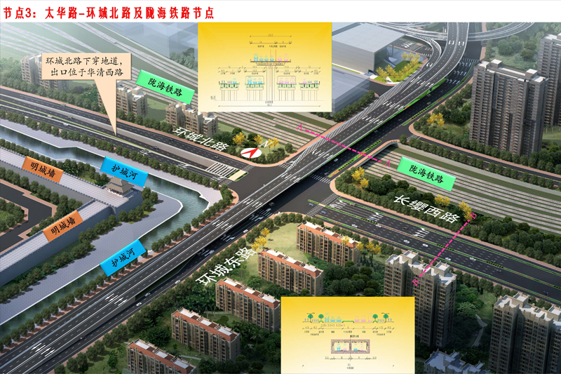 西安火車站北廣場(chǎng)改造項(xiàng)目及周邊市政配套項(xiàng)目勘察